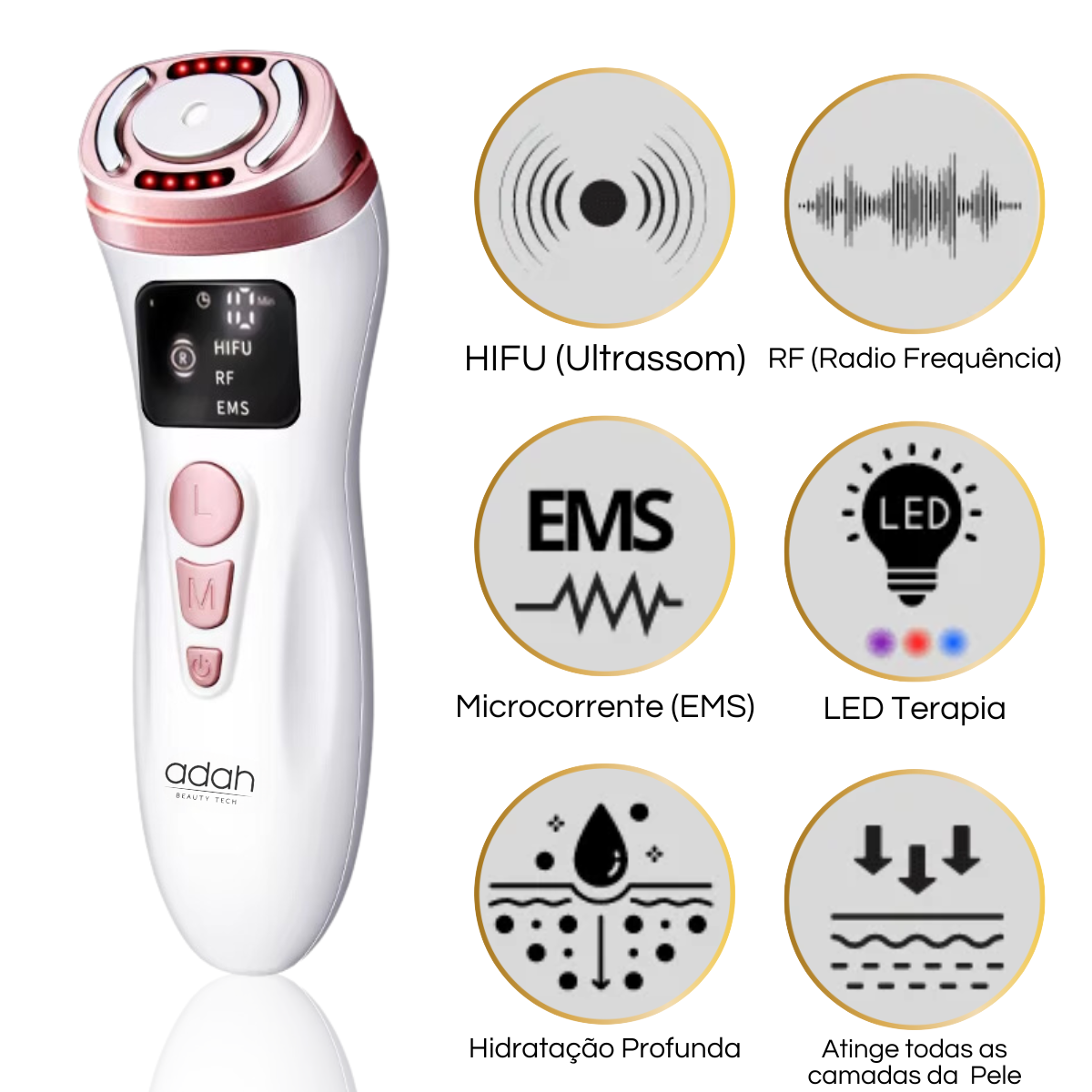 RF Mega Skin PRO • Radio Frequência, HIFU, EMS e LED